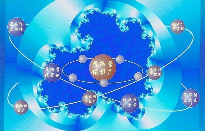 阳朔新媒体运营企业需要掌握的网络推广技巧有哪些